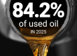 UOMA Used Oil Recovery 2025