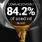 UOMA Used Oil Recovery 2025